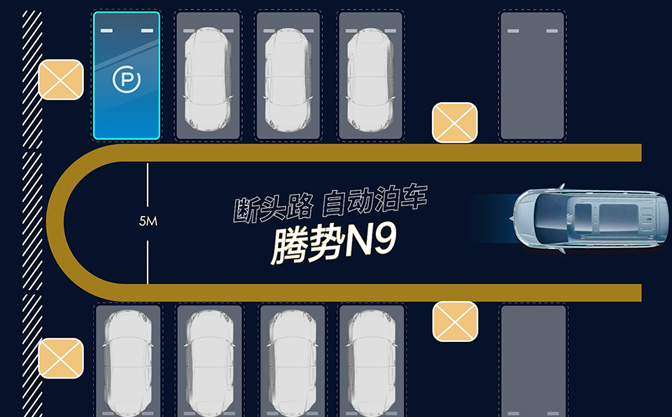 test2