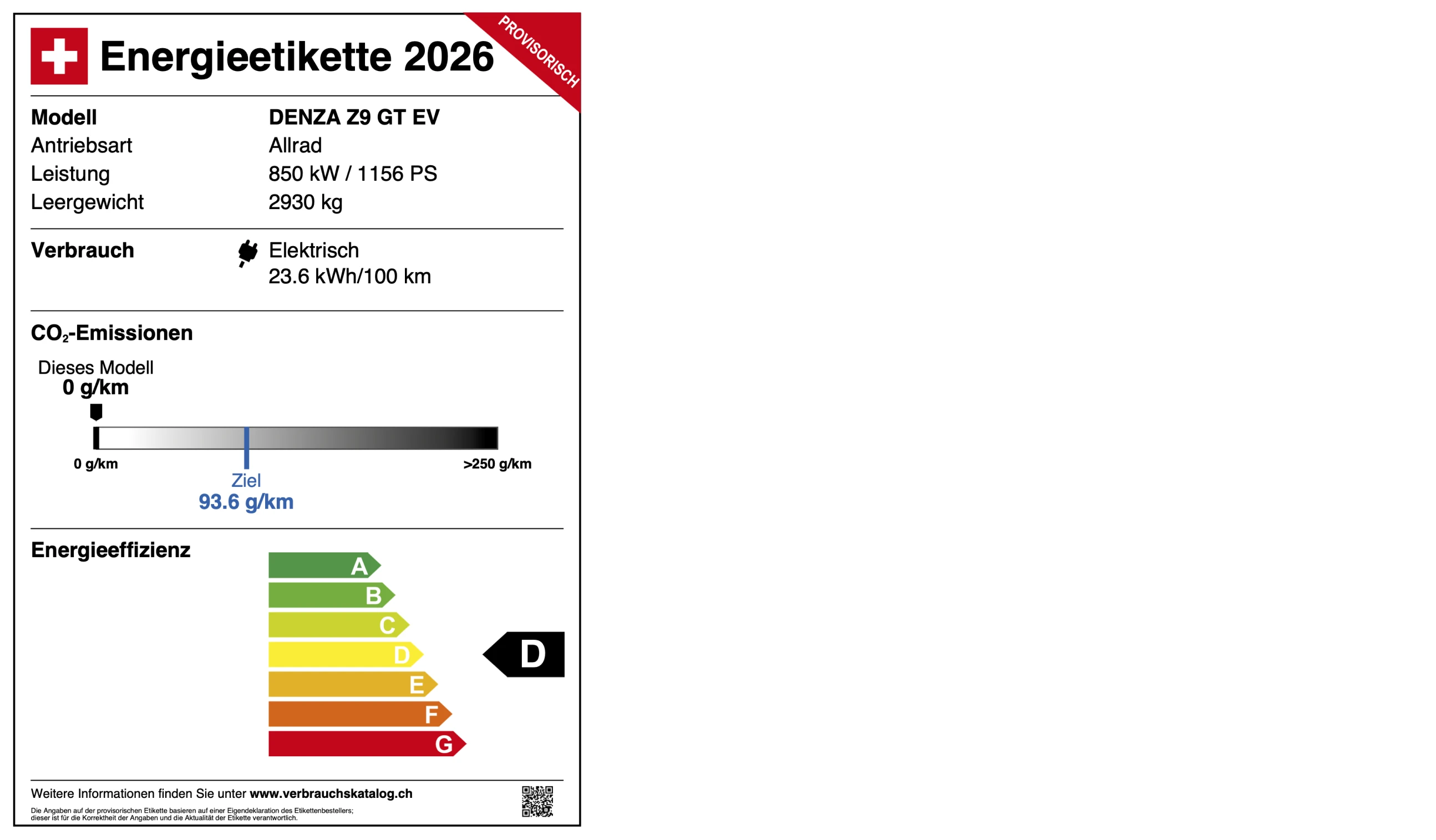 DENZA Z9GT EV Energieetikette
