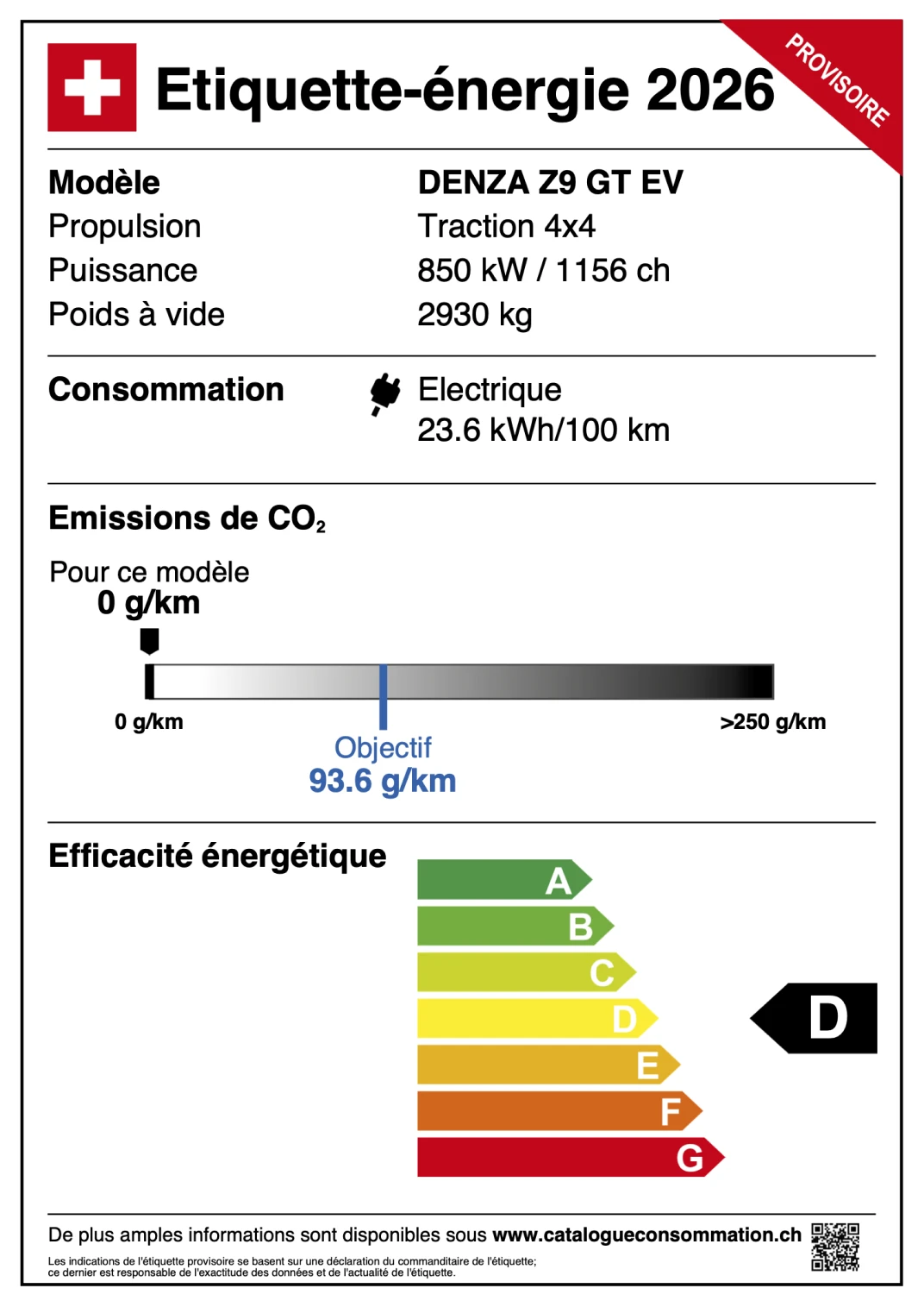 DENZA Z9GT EV Energy label